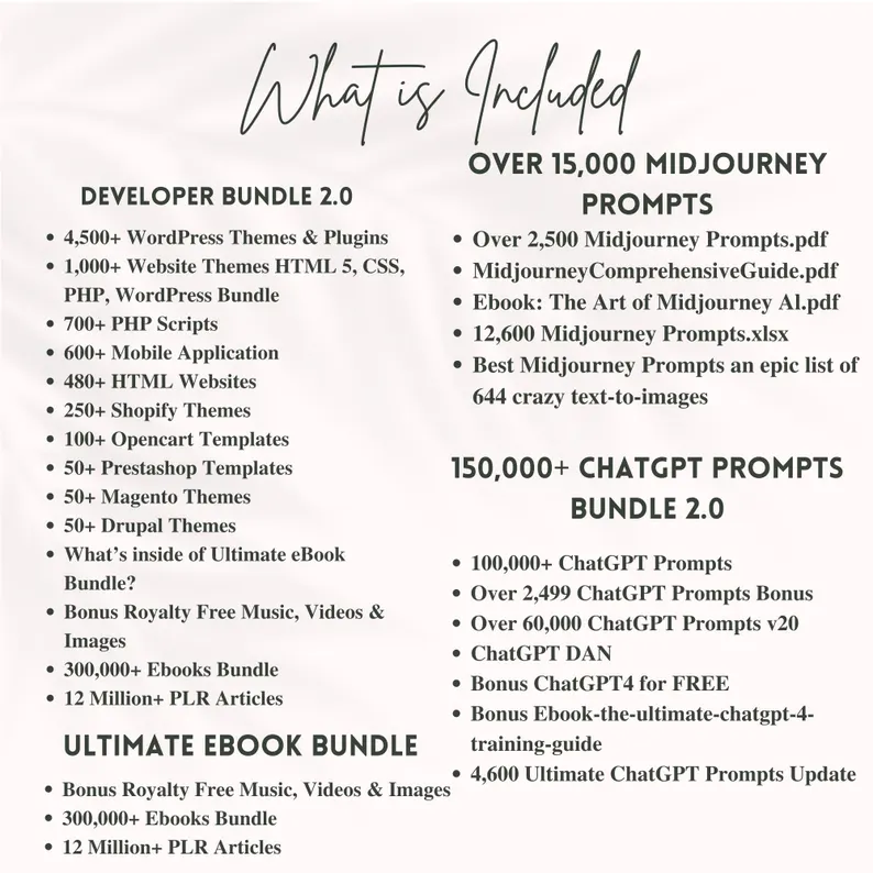 30 Million Resell Digital Products, Digital Products Mega Bundle, Make Passive Income, Money Online, Done for You, PLR, Master Resell Rights - Image 3